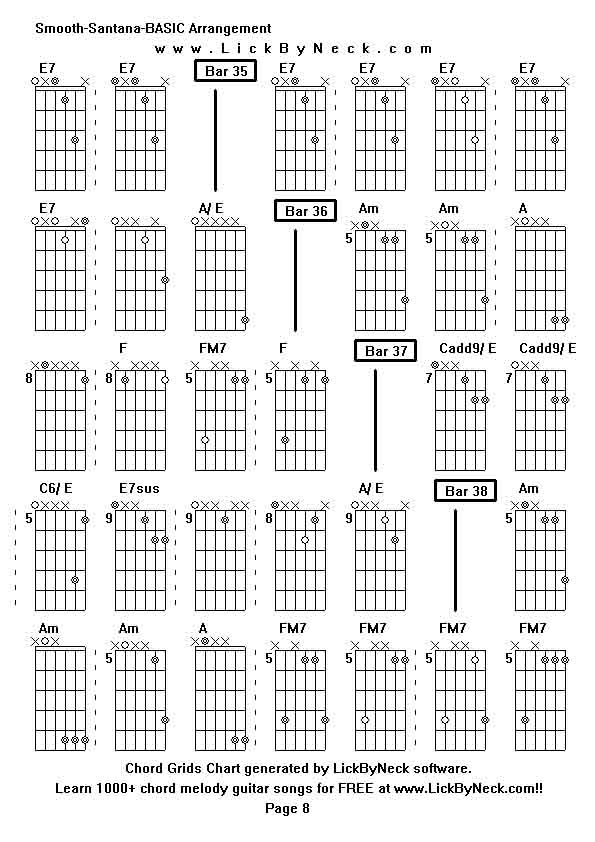 Chord Grids Chart of chord melody fingerstyle guitar song-Smooth-Santana-BASIC Arrangement,generated by LickByNeck software.